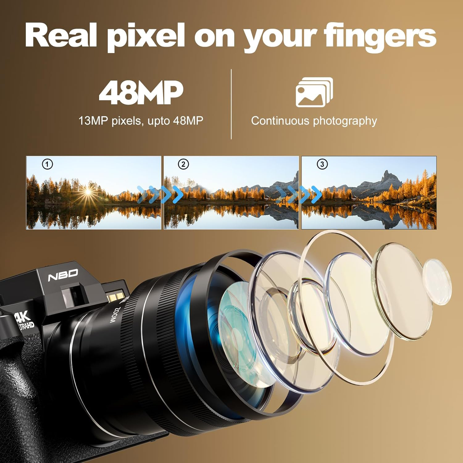 NBD S100F 48MP 4K Digital Came - Japanese Lifestyle App ulasan dan harga